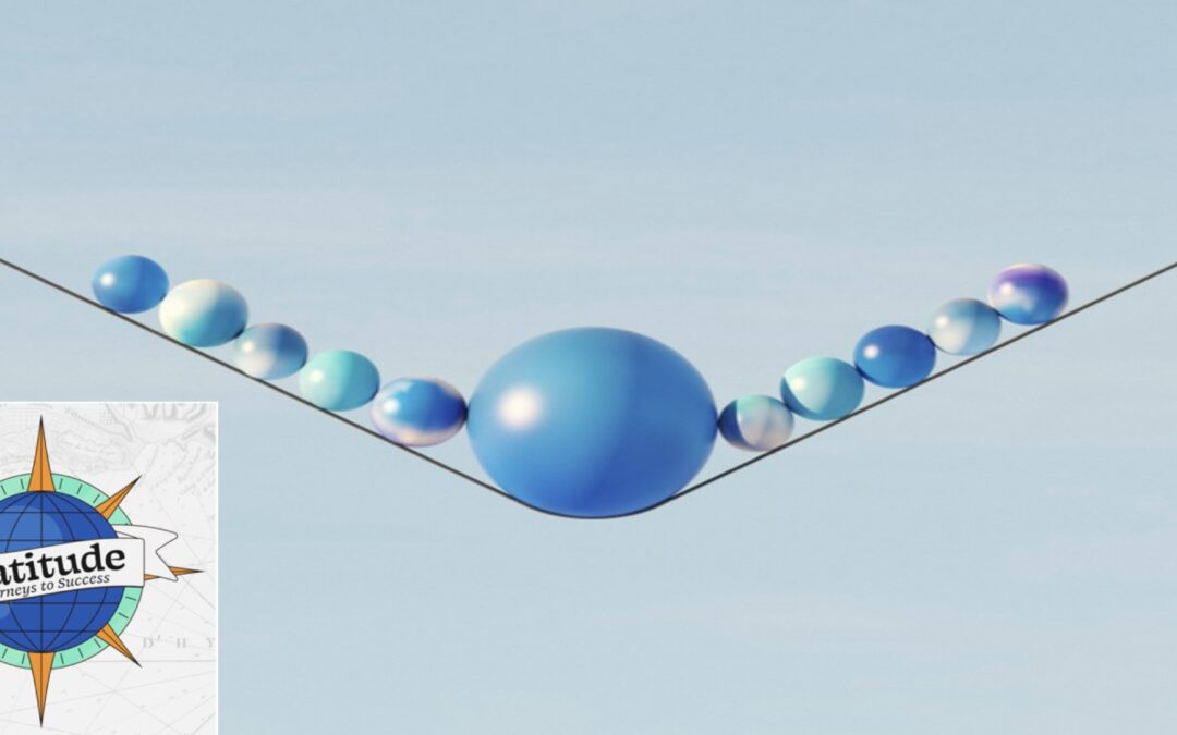 Leadership Styles and What YOU Can Do About Them